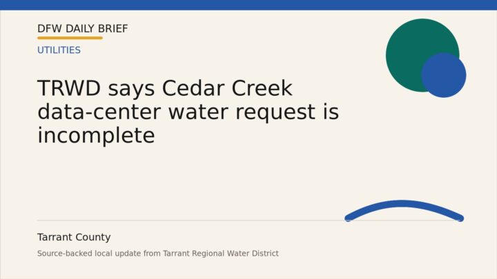 DFW Daily Brief card for TRWD says Cedar Creek data-center water request is incomplete