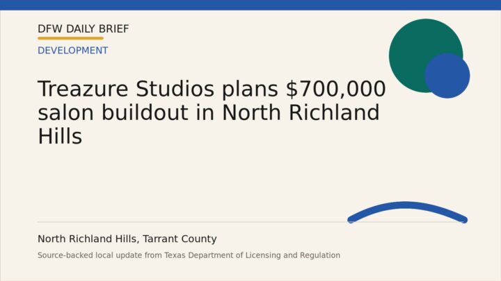 DFW Daily Brief card for Treazure Studios plans $700,000 salon buildout in North Richland Hills