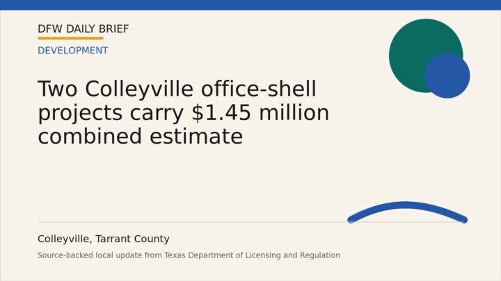 DFW Daily Brief card for Two Colleyville office-shell projects carry $1.45 million combined estimate