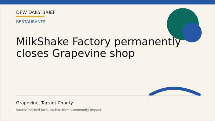 DFW Daily Brief card for MilkShake Factory permanently closes Grapevine shop