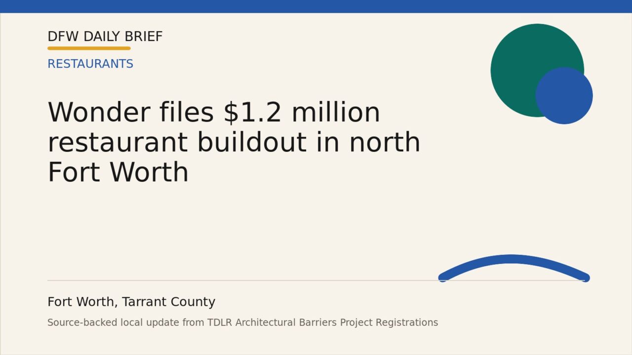 DFW Daily Brief card for Wonder files $1.2 million restaurant buildout in north Fort Worth