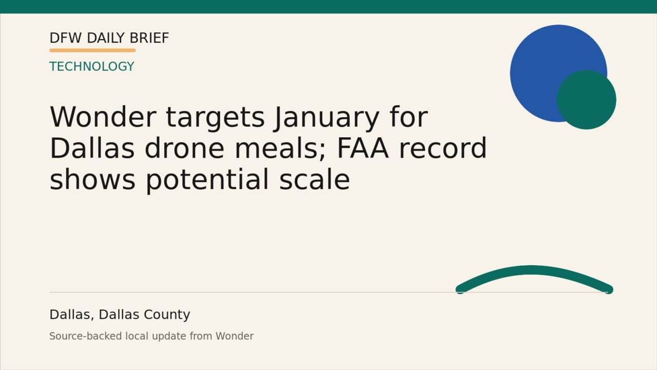 DFW Daily Brief card for Wonder targets January for Dallas drone meals; FAA record shows potential scale