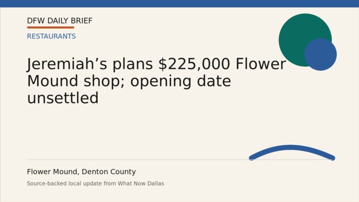 DFW Daily Brief card for Jeremiah’s plans $225,000 Flower Mound shop; opening date unsettled