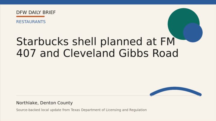 DFW Daily Brief card for Starbucks shell planned at FM 407 and Cleveland Gibbs Road