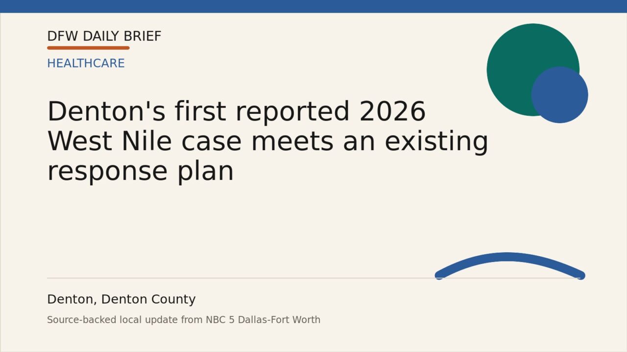 DFW Daily Brief card for Denton's first reported 2026 West Nile case meets an existing response plan