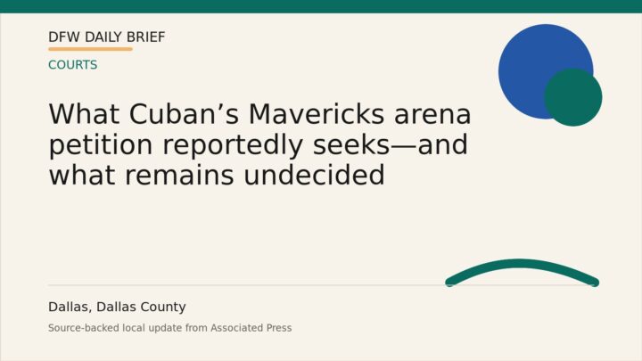 DFW Daily Brief card for What Cuban’s Mavericks arena petition reportedly seeks—and what remains undecided