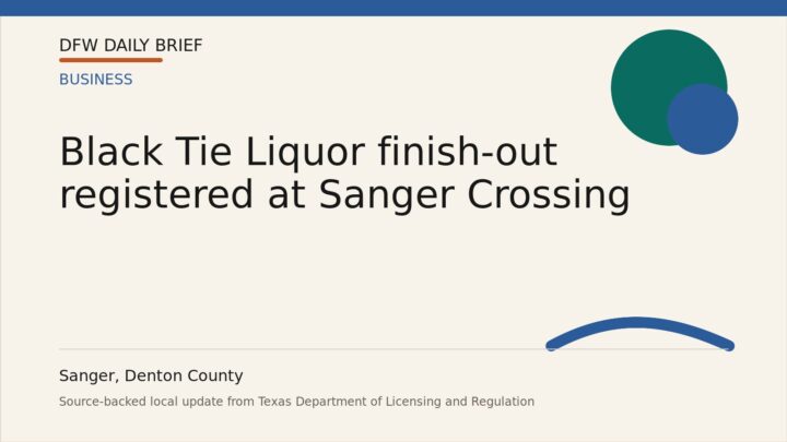 DFW Daily Brief card for Black Tie Liquor finish-out registered at Sanger Crossing