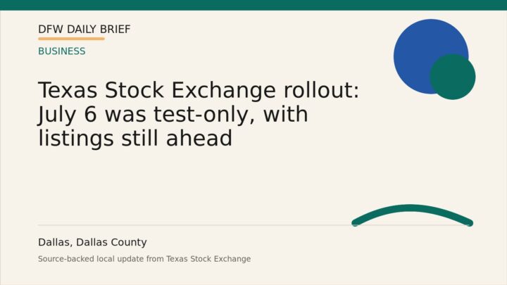 DFW Daily Brief card for Texas Stock Exchange rollout: July 6 was test-only, with listings still ahead