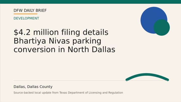 DFW Daily Brief card for $4.2 million filing details Bhartiya Nivas parking conversion in North Dallas