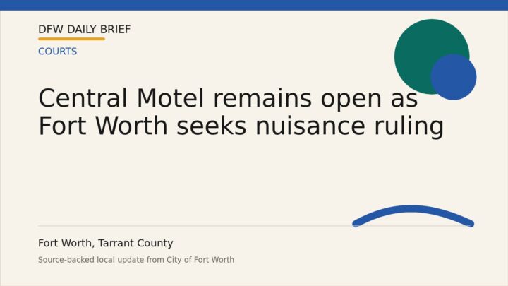 DFW Daily Brief card for Central Motel remains open as Fort Worth seeks nuisance ruling