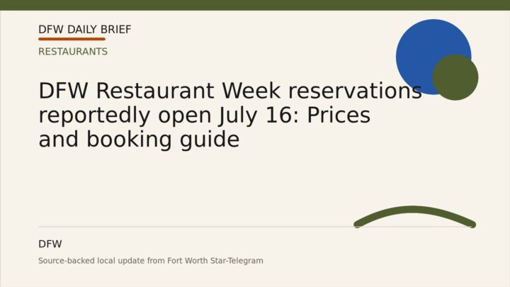 DFW Daily Brief card for DFW Restaurant Week reservations reportedly open July 16: Prices and booking guide