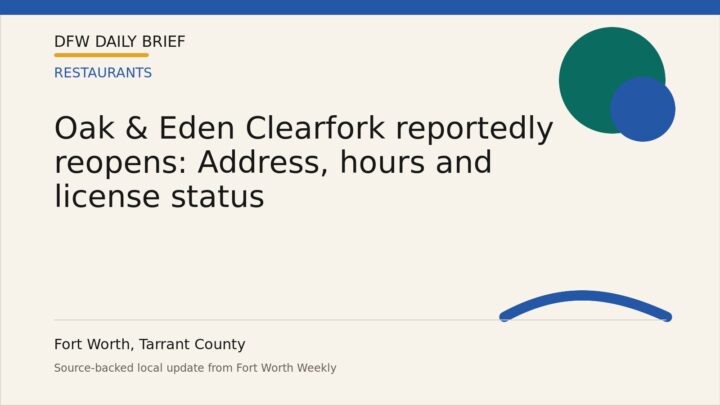 DFW Daily Brief card for Oak & Eden Clearfork reportedly reopens: Address, hours and license status