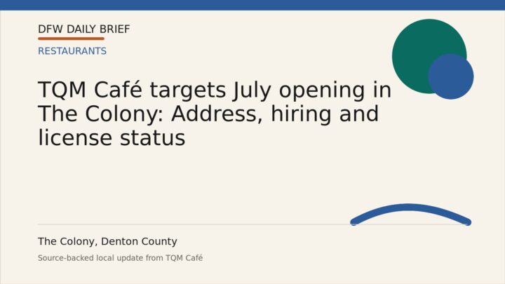 DFW Daily Brief card for TQM Café targets July opening in The Colony: Address, hiring and license status