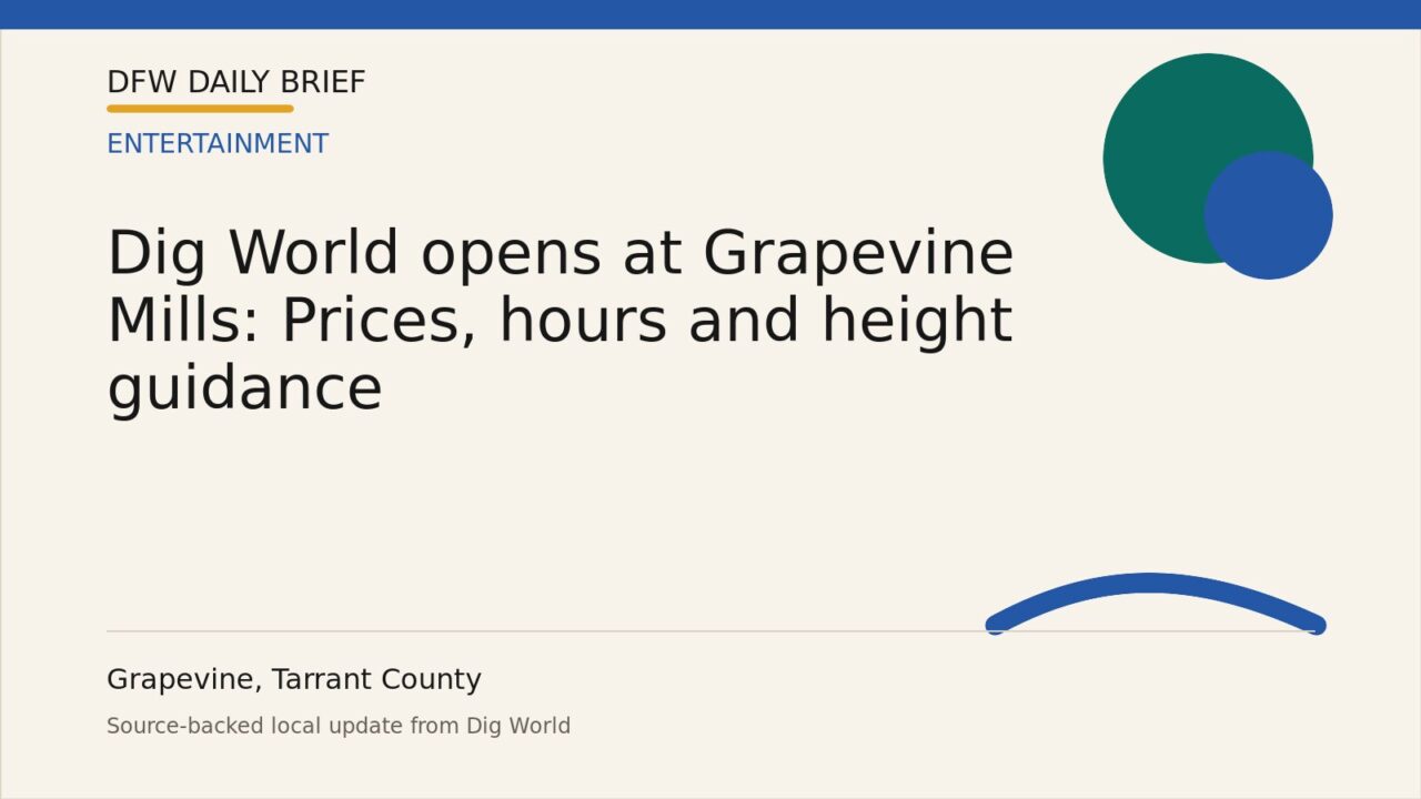 DFW Daily Brief card for Dig World opens at Grapevine Mills: Prices, hours and height guidance