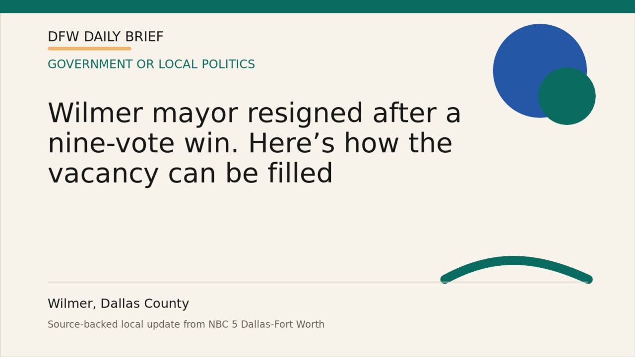 DFW Daily Brief card for Wilmer mayor resigned after a nine-vote win. Here’s how the vacancy can be filled