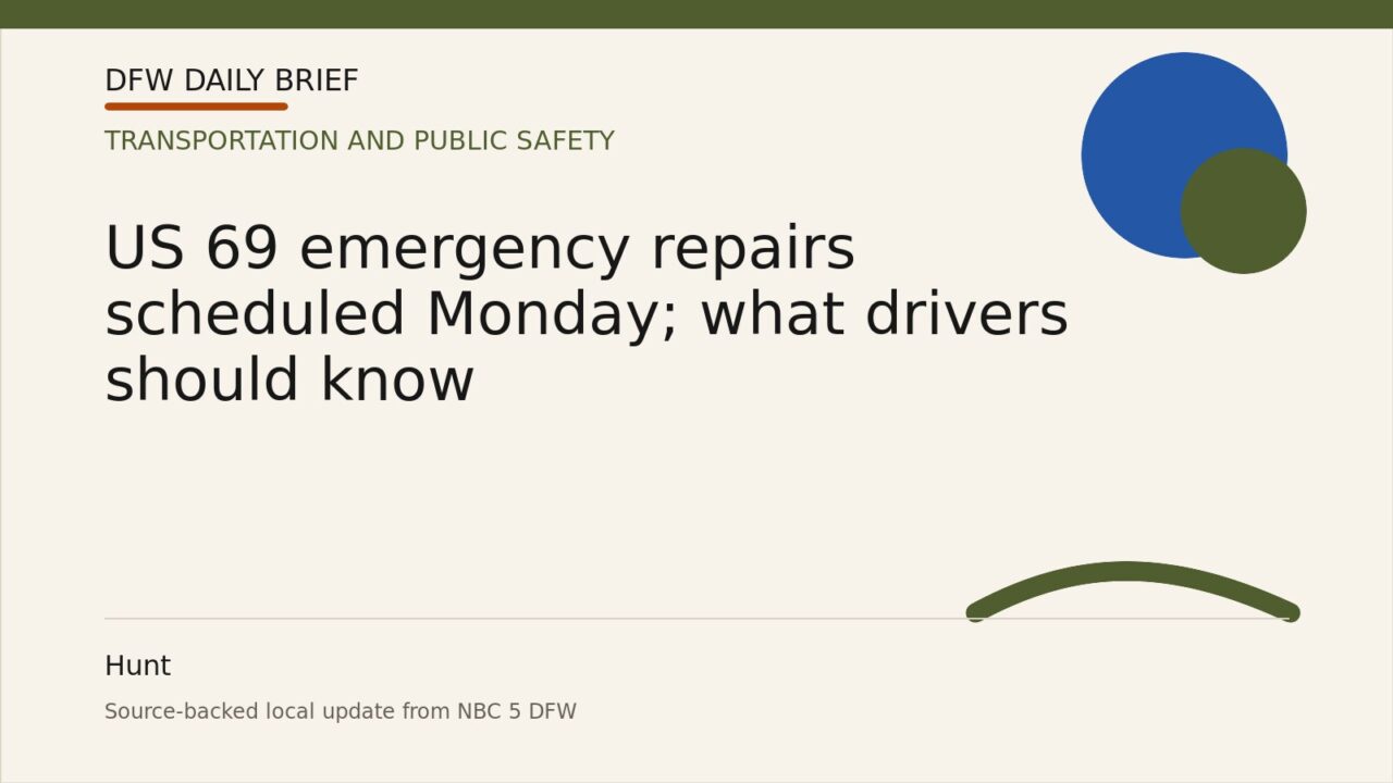 DFW Daily Brief card for US 69 emergency repairs scheduled Monday; what drivers should know