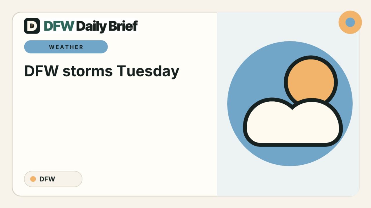 DFW Daily Brief card for DFW storms Tuesday: Isolated coverage, 30%-40% rain chances and localized flood risk