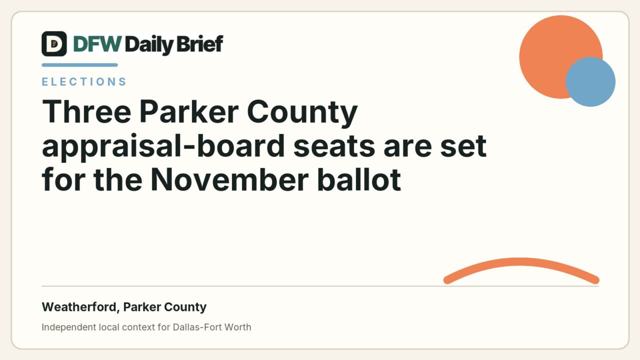 DFW Daily Brief card for Three Parker County appraisal-board seats are set for the November ballot