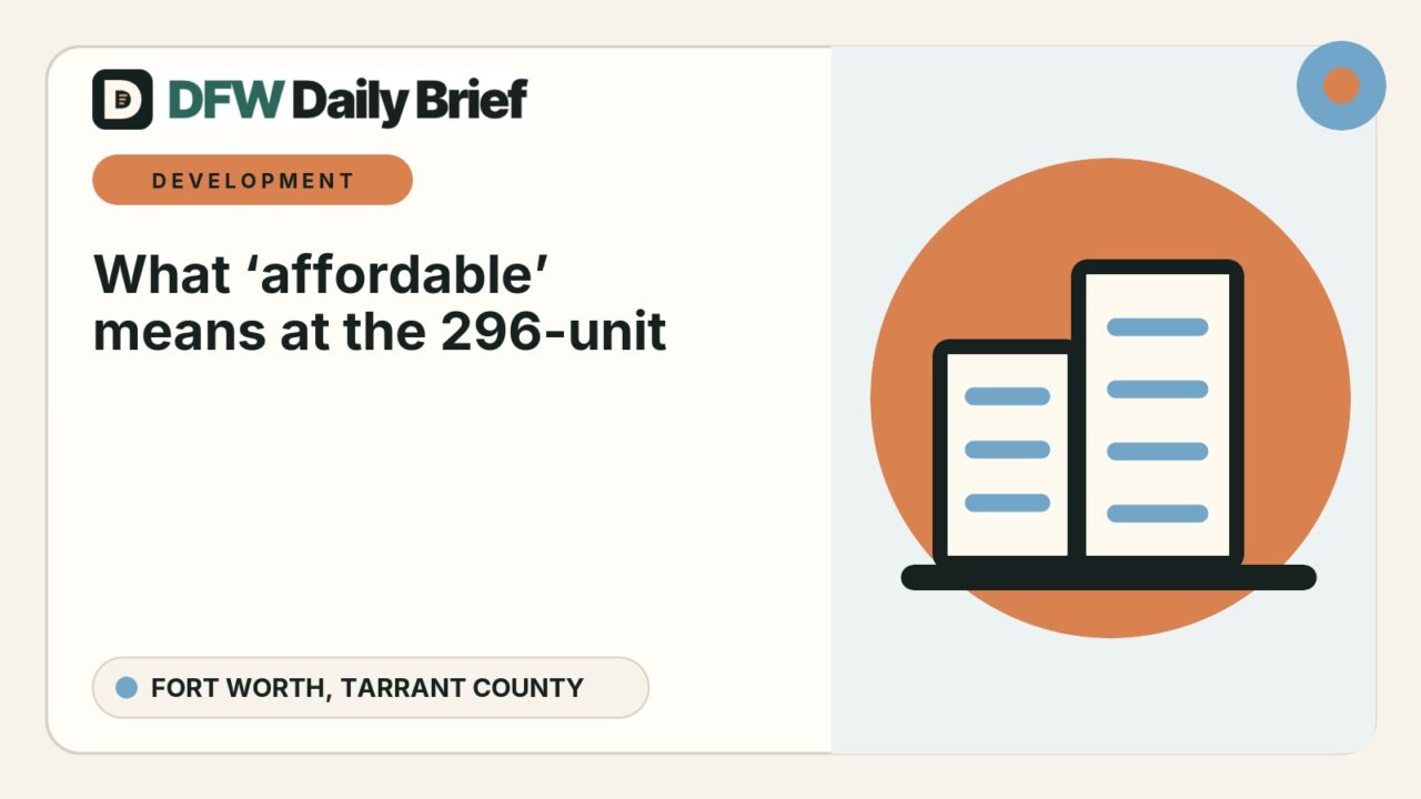 DFW Daily Brief card for What ‘affordable’ means at the 296-unit Exchange project near the Stockyards