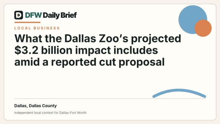 DFW Daily Brief card for What the Dallas Zoo’s projected $3.2 billion impact includes amid a reported cut proposal