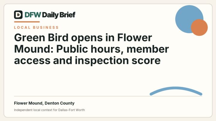 DFW Daily Brief card for Green Bird opens in Flower Mound: Public hours, member access and inspection score