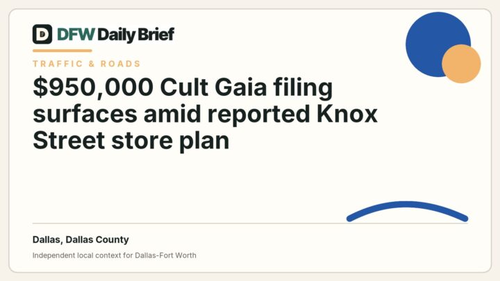 DFW Daily Brief card for $950,000 Cult Gaia filing surfaces amid reported Knox Street store plan