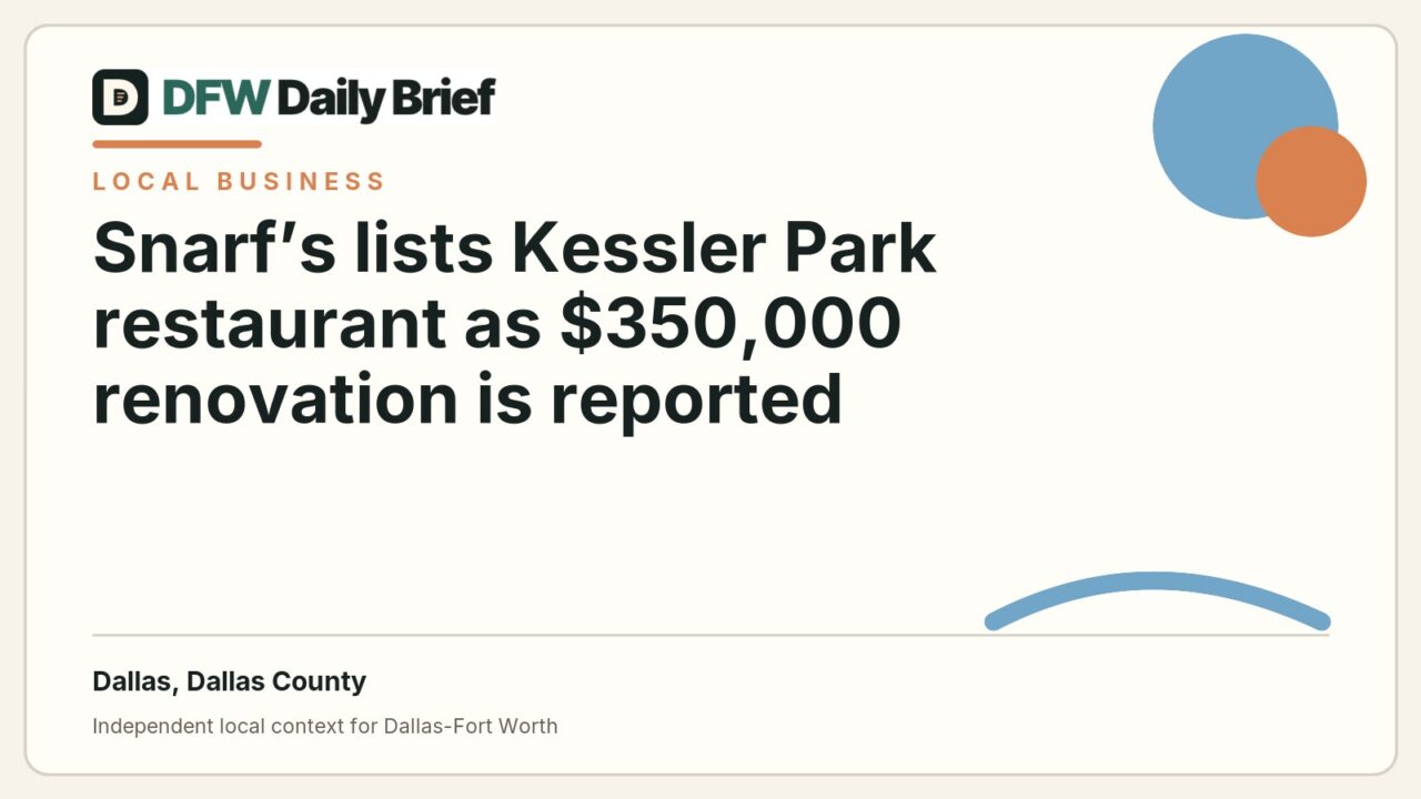 DFW Daily Brief card for Snarf’s lists Kessler Park restaurant as $350,000 renovation is reported