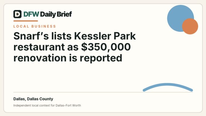DFW Daily Brief card for Snarf’s lists Kessler Park restaurant as $350,000 renovation is reported