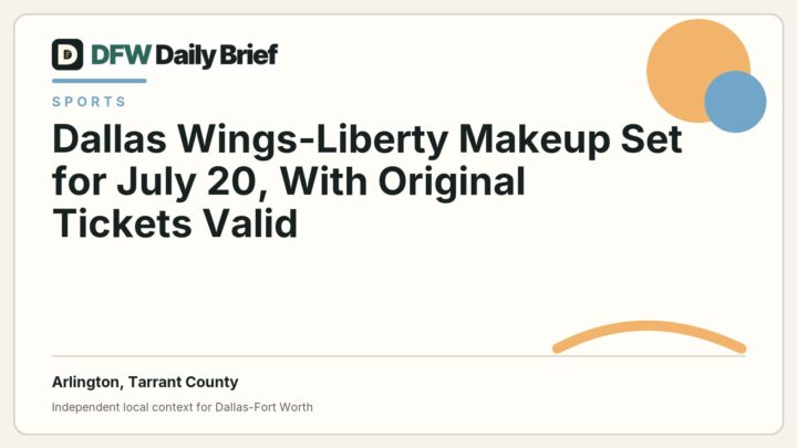 DFW Daily Brief card for Dallas Wings-Liberty Makeup Set for July 20, With Original Tickets Valid