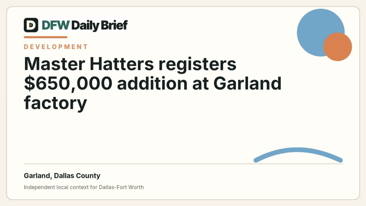 DFW Daily Brief card for Master Hatters registers $650,000 addition at Garland factory
