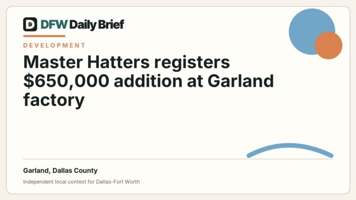 DFW Daily Brief card for Master Hatters registers $650,000 addition at Garland factory
