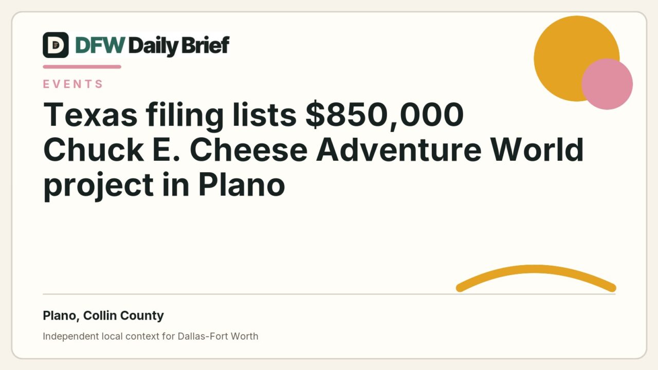 DFW Daily Brief card for Texas filing lists $850,000 Chuck E. Cheese Adventure World project in Plano