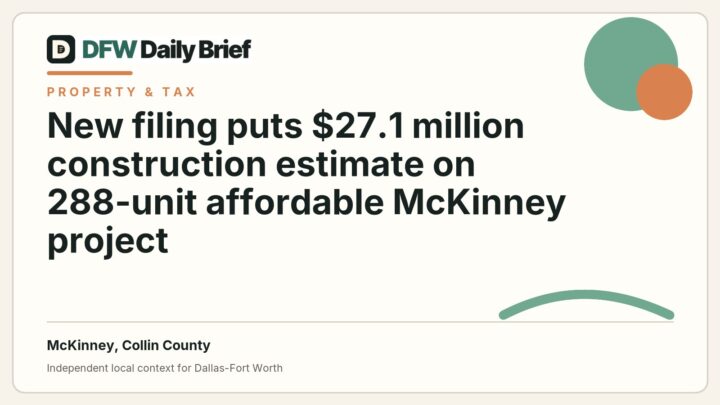 DFW Daily Brief card for New filing puts $27.1 million construction estimate on 288-unit affordable McKinney project