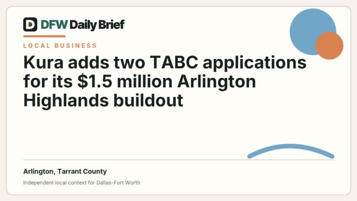 DFW Daily Brief card for Kura adds two TABC applications for its $1.5 million Arlington Highlands buildout