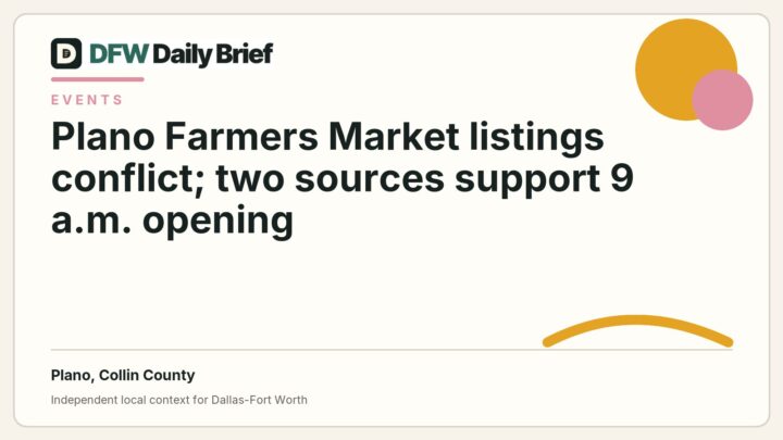 DFW Daily Brief card for Plano Farmers Market listings conflict; two sources support 9 a.m. opening