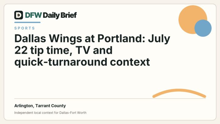 DFW Daily Brief card for Dallas Wings at Portland: July 22 tip time, TV and quick-turnaround context