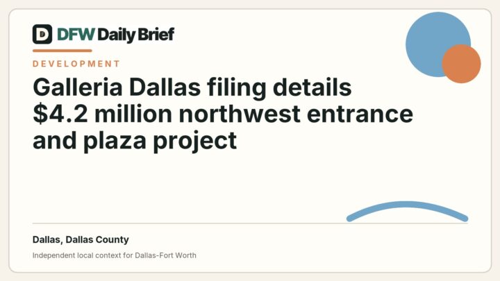 DFW Daily Brief card for Galleria Dallas filing details $4.2 million northwest entrance and plaza project