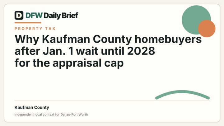 DFW Daily Brief card for Why Kaufman County homebuyers after Jan. 1 wait until 2028 for the appraisal cap
