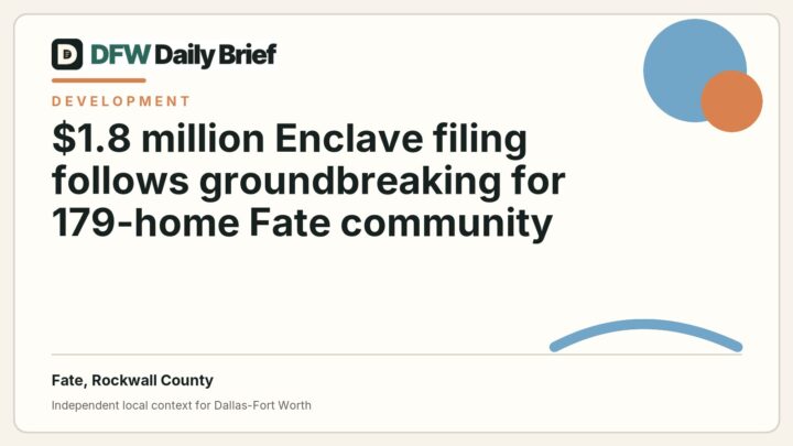 DFW Daily Brief card for $1.8 million Enclave filing follows groundbreaking for 179-home Fate community