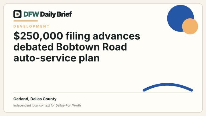 DFW Daily Brief card for $250,000 filing advances debated Bobtown Road auto-service plan