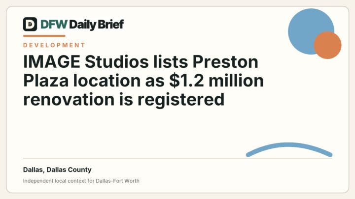 DFW Daily Brief card for IMAGE Studios lists Preston Plaza location as $1.2 million renovation is registered