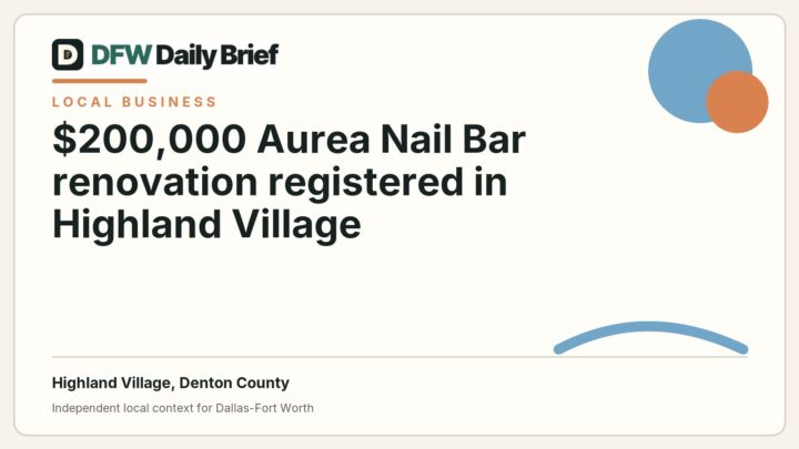 DFW Daily Brief card for $200,000 Aurea Nail Bar renovation registered in Highland Village