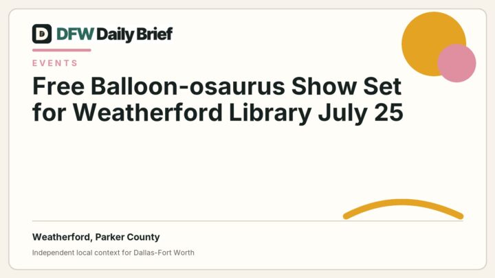 DFW Daily Brief card for Free Balloon-osaurus Show Set for Weatherford Library July 25