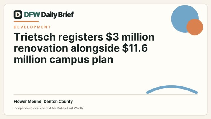 DFW Daily Brief card for Trietsch registers $3 million renovation alongside $11.6 million campus plan
