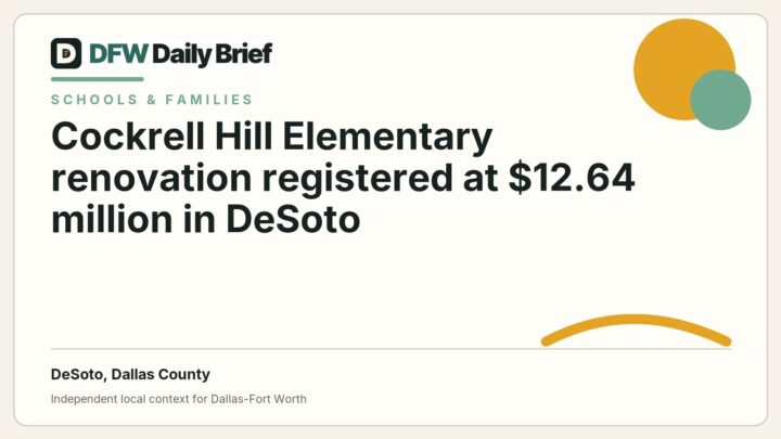 DFW Daily Brief card for Cockrell Hill Elementary renovation registered at $12.64 million in DeSoto