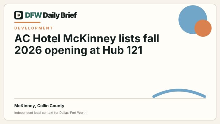 DFW Daily Brief card for AC Hotel McKinney lists fall 2026 opening at Hub 121