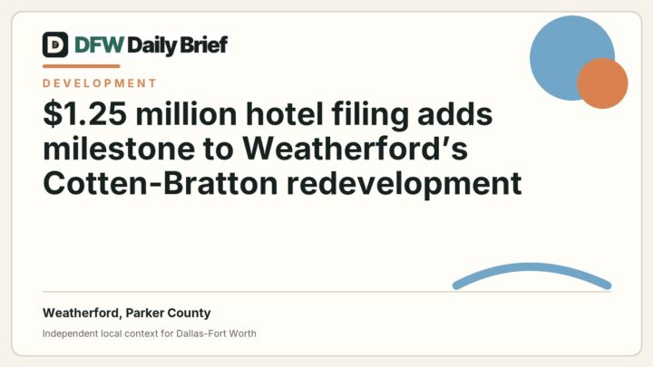 DFW Daily Brief card for $1.25 million hotel filing adds milestone to Weatherford’s Cotten-Bratton redevelopment