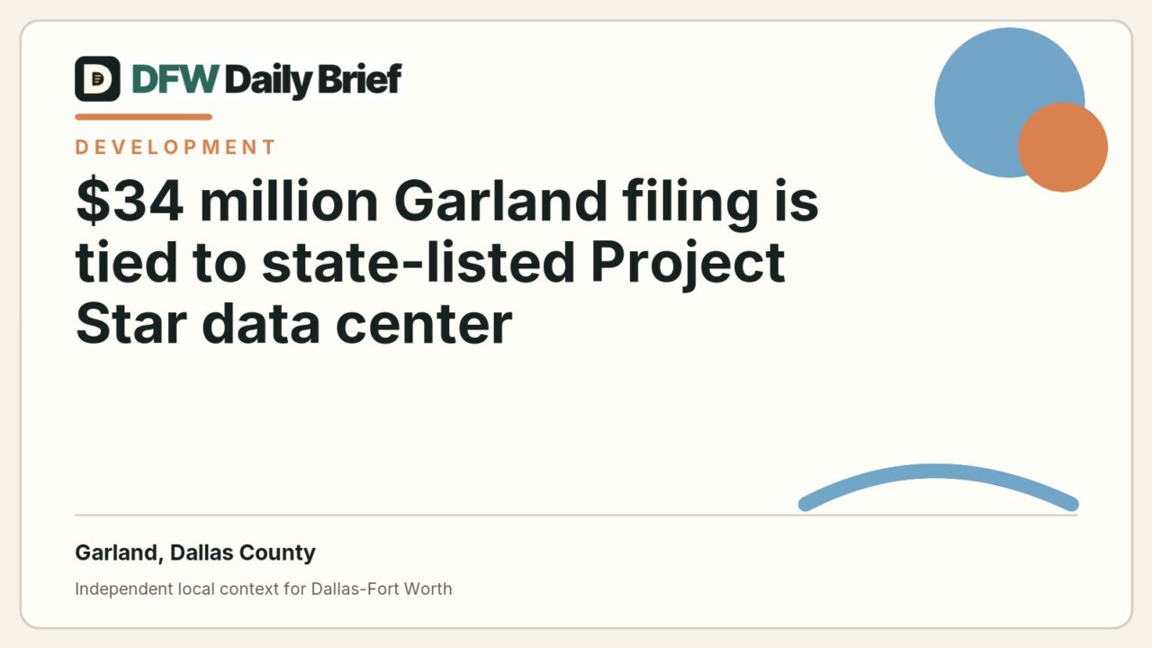 DFW Daily Brief card for $34 million Garland filing is tied to state-listed Project Star data center