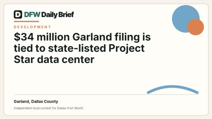 DFW Daily Brief card for $34 million Garland filing is tied to state-listed Project Star data center