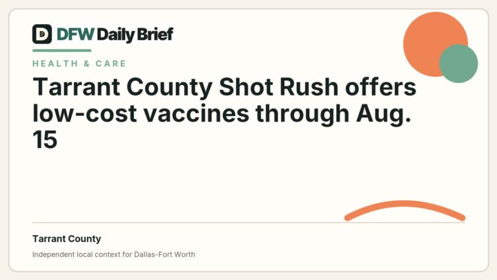 DFW Daily Brief card for Tarrant County Shot Rush offers low-cost vaccines through Aug. 15